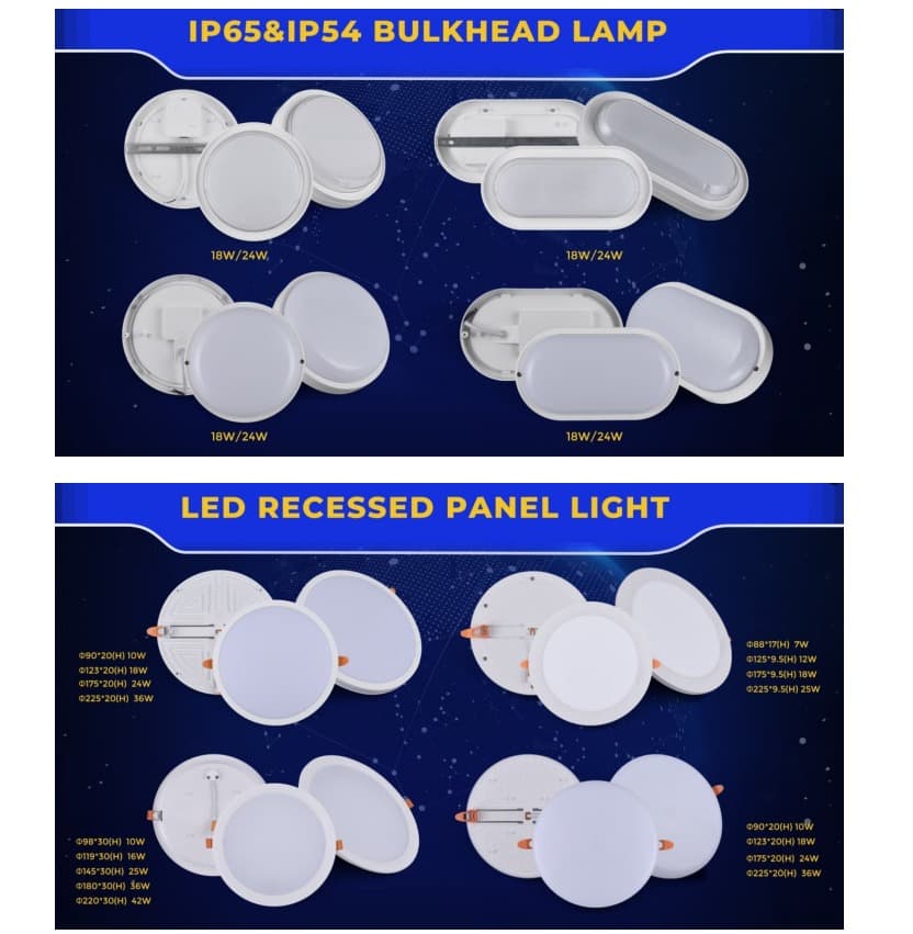 Kuumamyynti LED-paneelivalo ja LED-seinälamppu