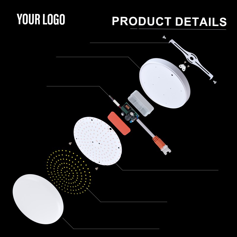 36 W Surface LED kehyksetön paneelivalo, alumiini + PC, rauta + PP, täysi valo
